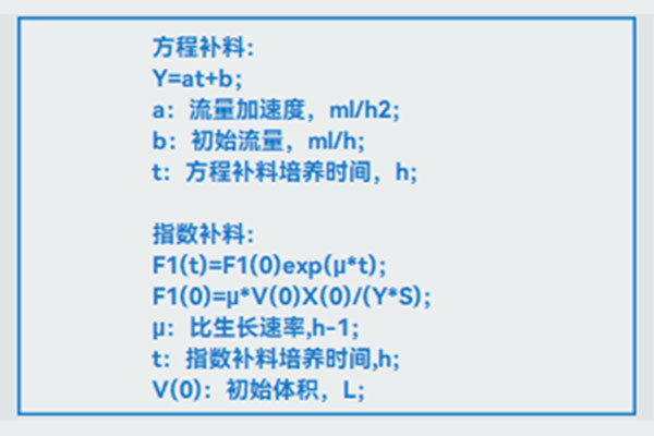 米兰·(milan)中国官方网站指数补料