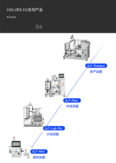 米兰·(milan)中国官方网站K2系列产品